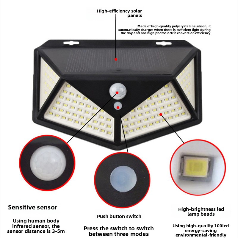 114LED Solar Panel Wall Light, - Outdoor Lighting On Amazon recension och pris
