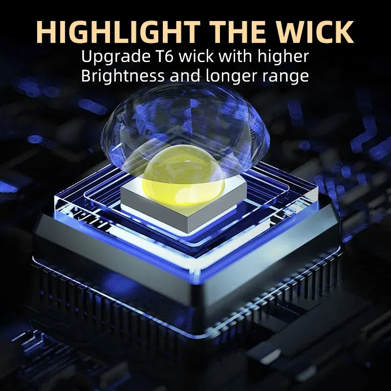 Portable Mini 3 LED Handheld F - Lighting Fixture Outdoor recension och pris