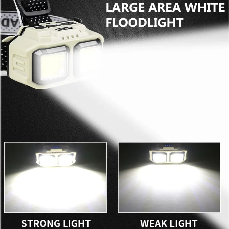 COB LED Headlamp Rechargeable  - Outdoor Lighting Jobs recension och pris