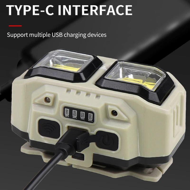 COB LED Headlamp Rechargeable  - Outdoor Lighting Jobs recension och pris