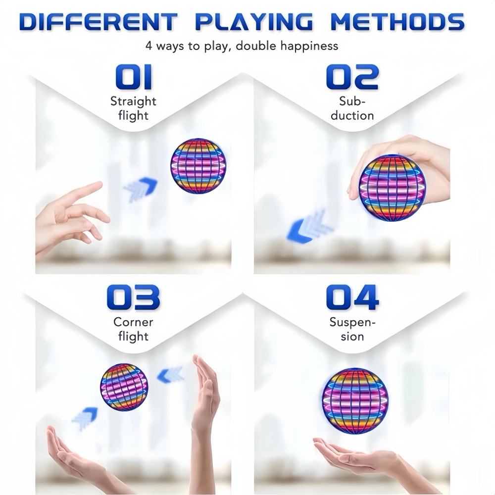 Flying Orb Boomerang Ball LED  - Outdoor Lighting Electrical Box recension och pris