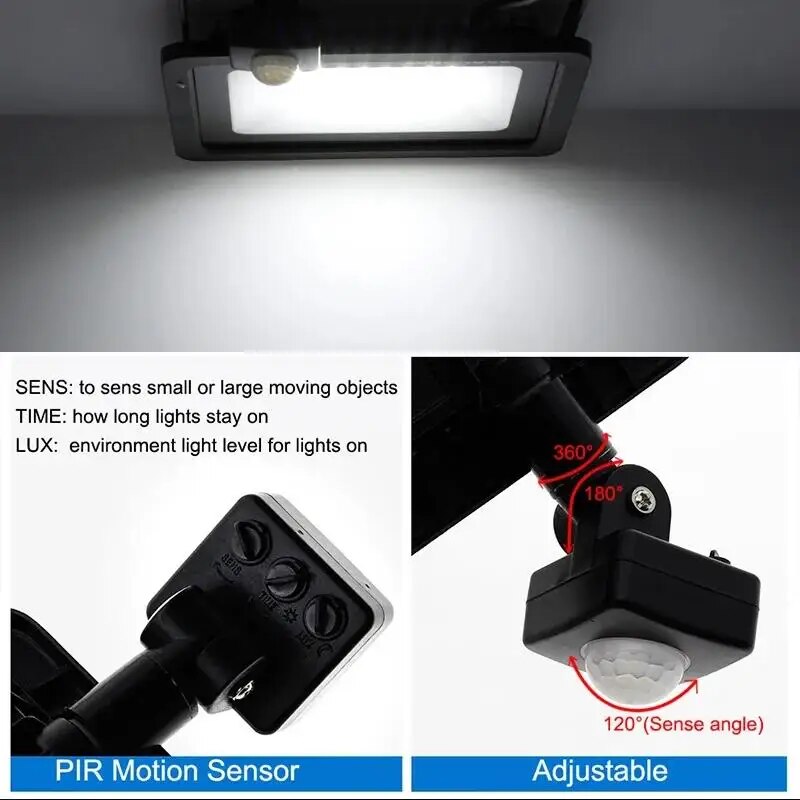 PIR Motion Sensor LED Floodlig - Outdoor Lighting Amazon recension och pris
