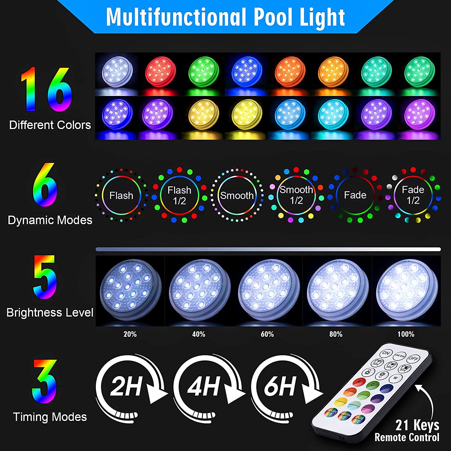 Rechargeable Underwater Submer - Pond Light Submersible recension och pris