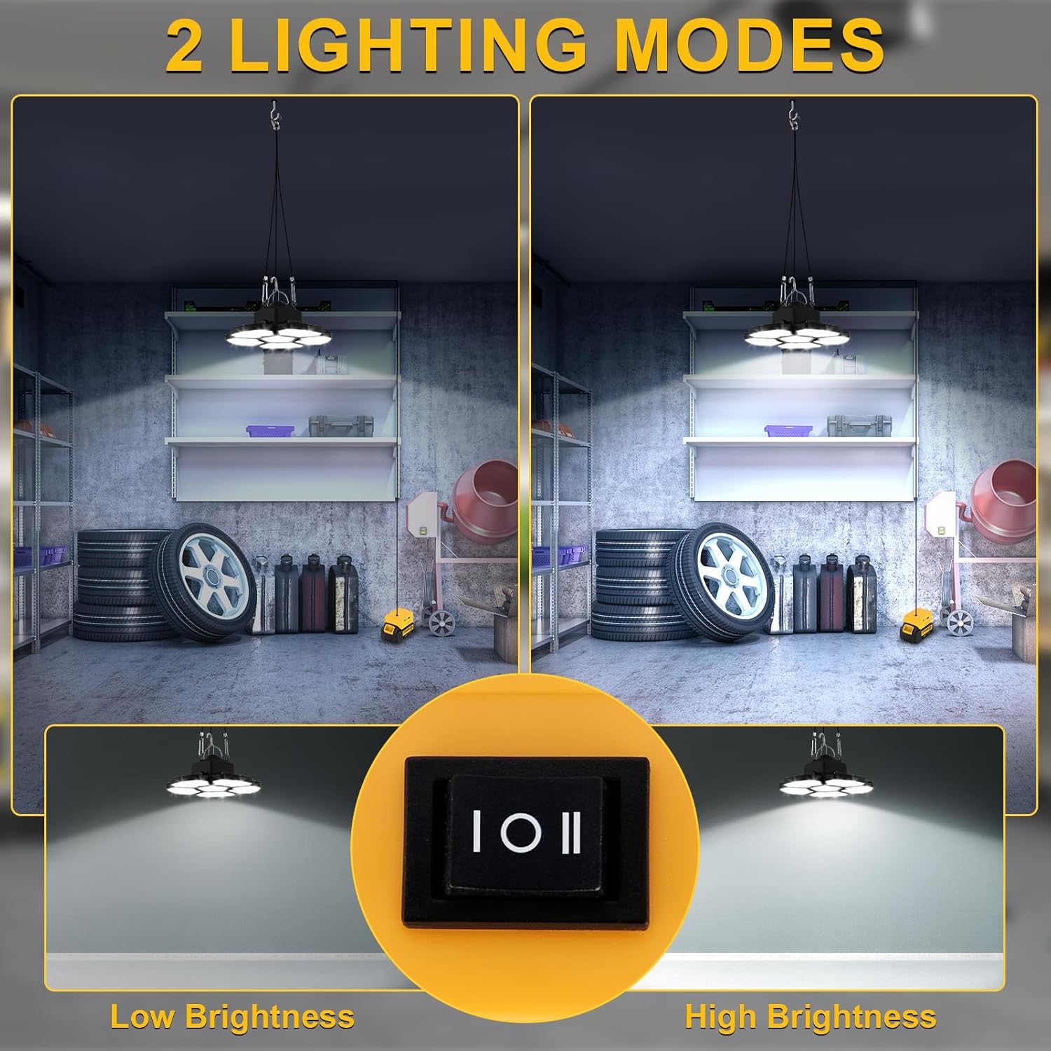 Battery Operated Shed Light Ou - Outdoor Lighting Jobs recension och pris