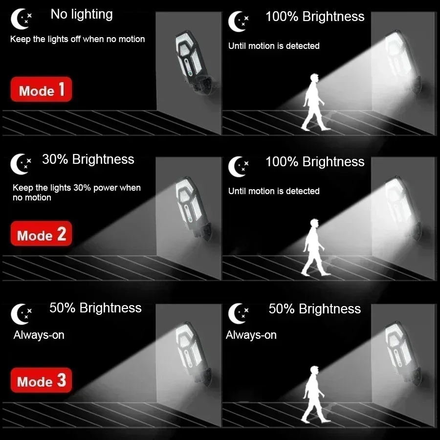 12000LM Powerful Solar Wall La - Outdoor Lighting Solar Panel recension och pris
