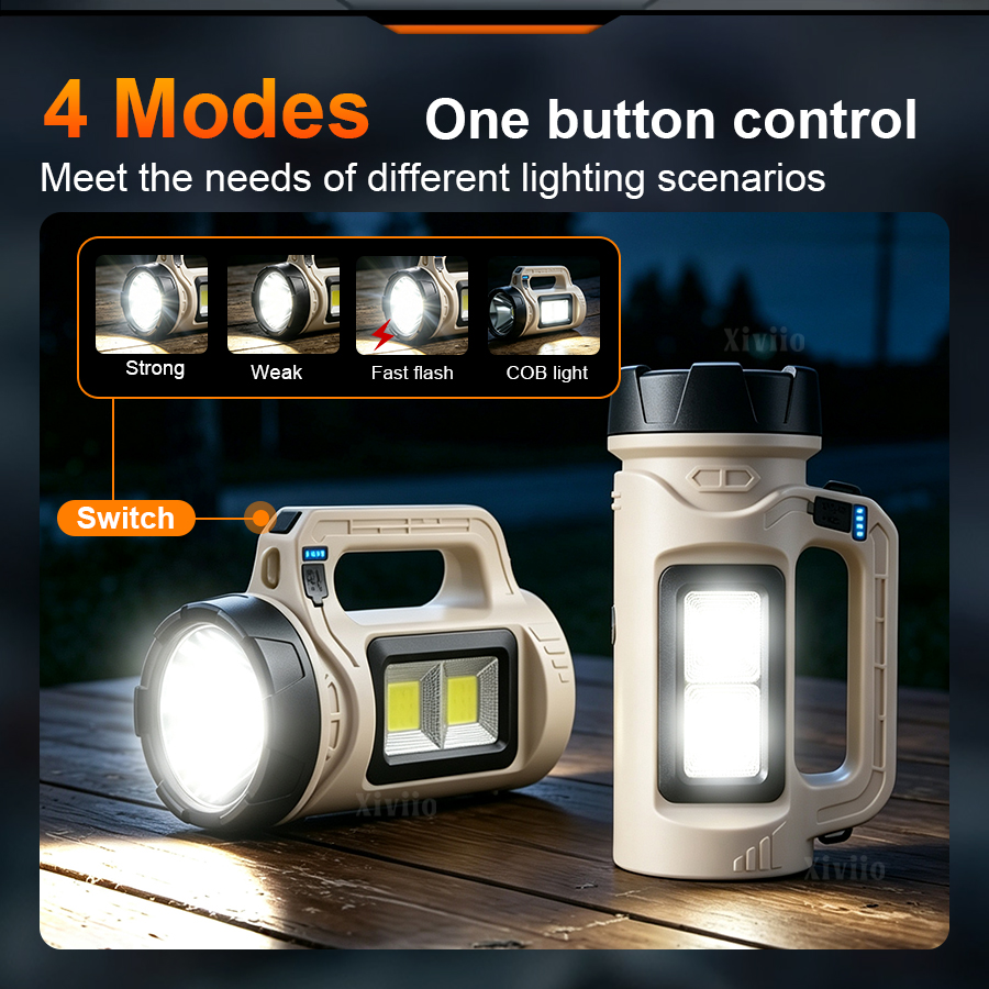 Multiscene Handheld LED Torch  - Outdoor Lighting Solar Panel recension och pris