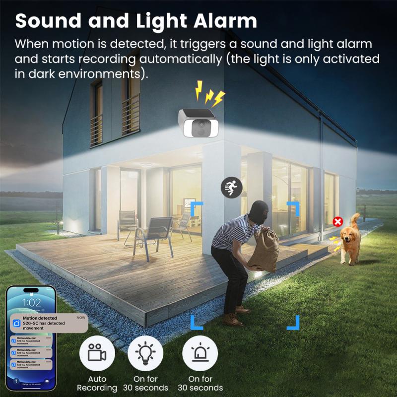 EOENK 3MP Outdoor Solar Camera - Outdoor Lighting Wireless recension och pris