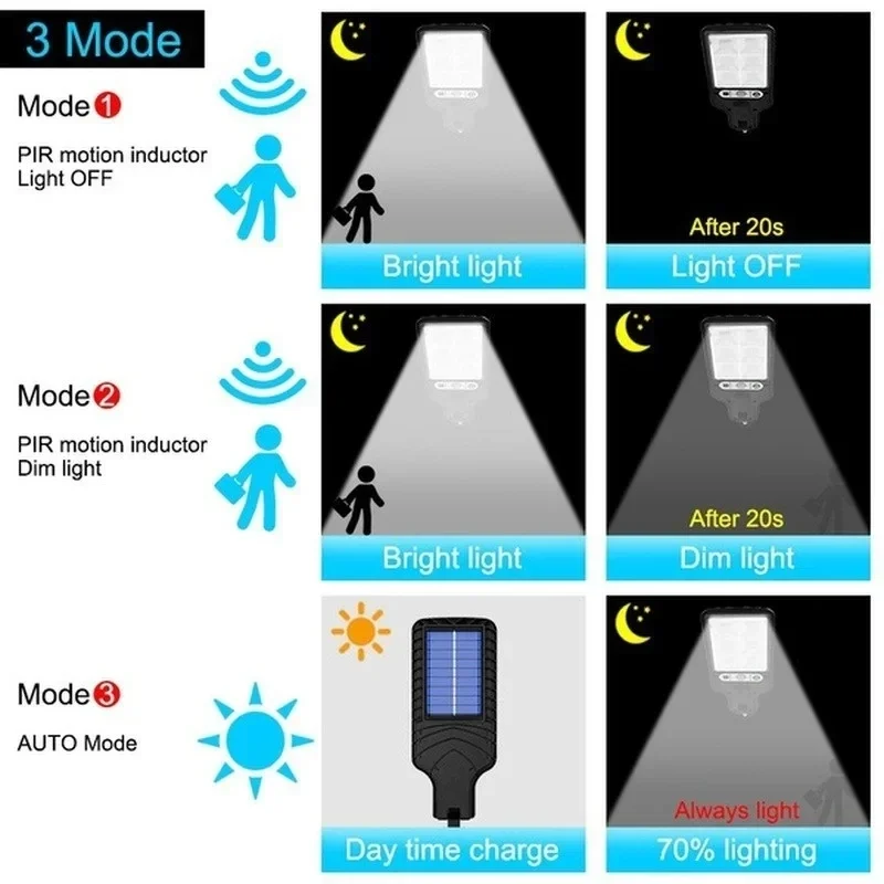 Outdoor Solar Garden Lights wi - Lighting Fixture Outdoor recension och pris