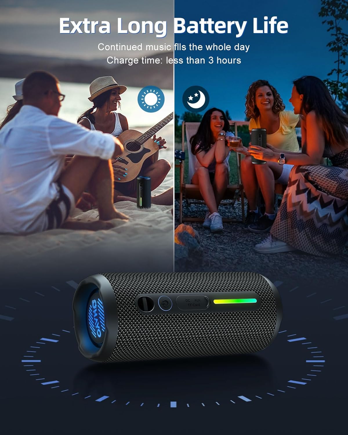 Ohayo S7 Portable Waterpro Blu - Outdoor Lighting Wireless recension och pris