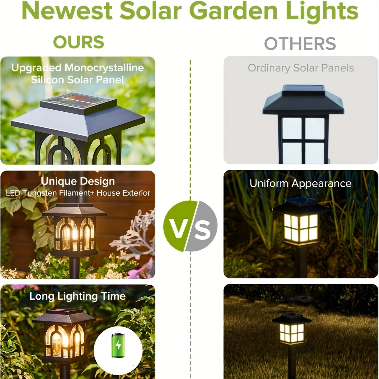 10Pack Solar Pathway Light Out - Landscape Spike Light recension och pris