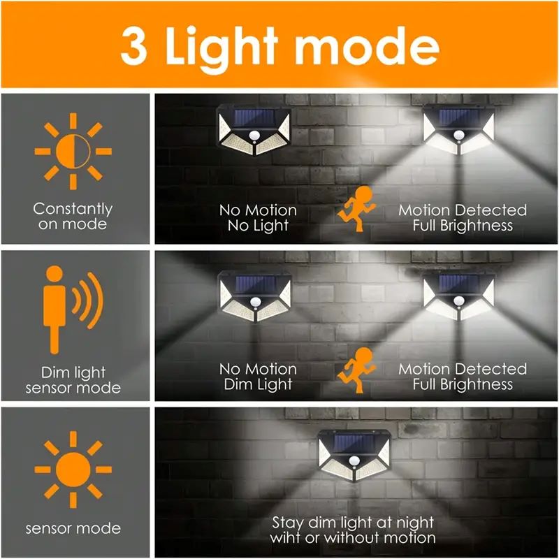 100LED Outdoor Solar Garden Li - Outdoor Lighting Amazon recension och pris