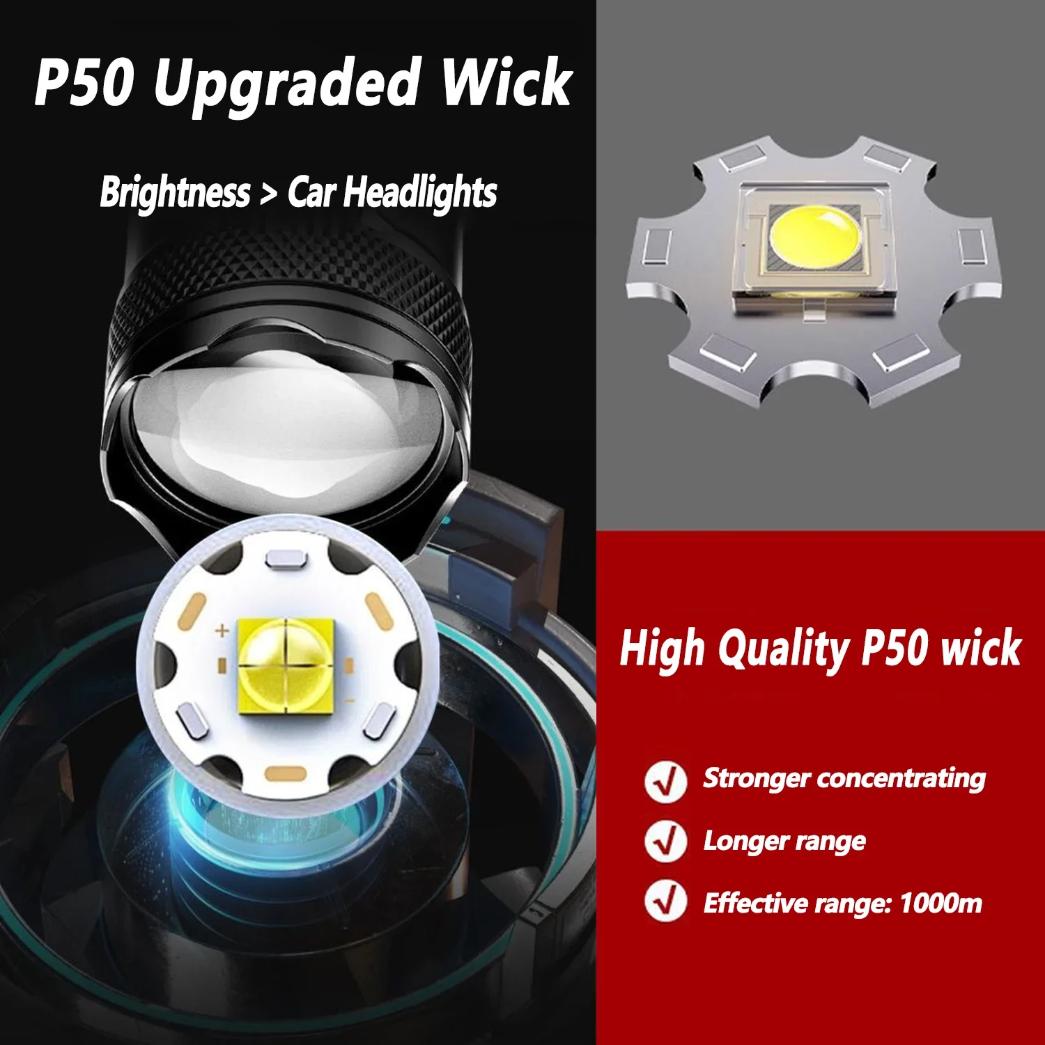 Ultra Bright LED Flashlight 20 - Lighting Fixture Outdoor recension och pris