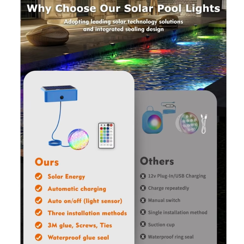 LED Solar Swimming Pool Underw - Pond Light Submersible recension och pris
