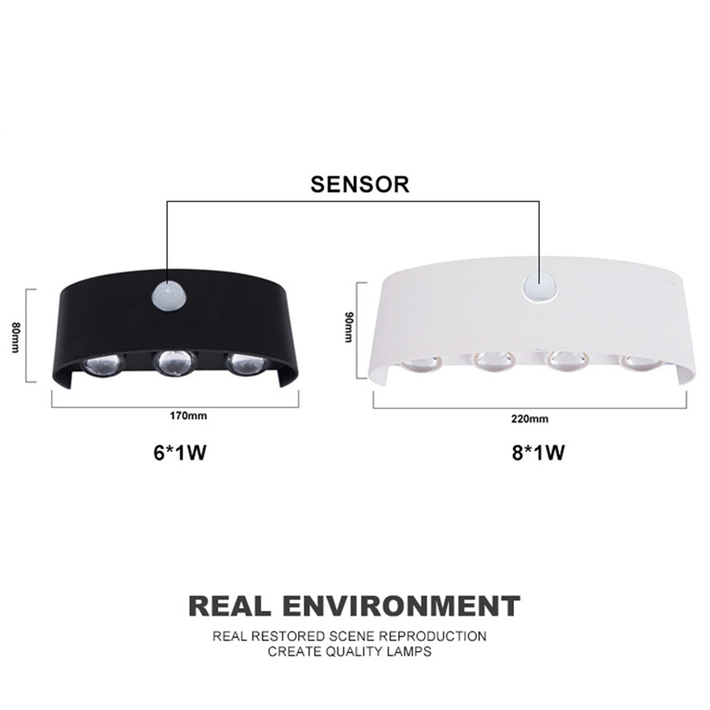 PIR Motion Sensor Wall Lamp AC - Outdoor Lighting Amazon recension och pris