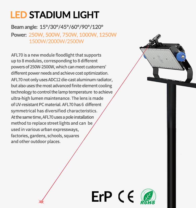 High Quality 500W 1000W 1500W  - Quality Outdoor Lighting Fixtures recension och pris