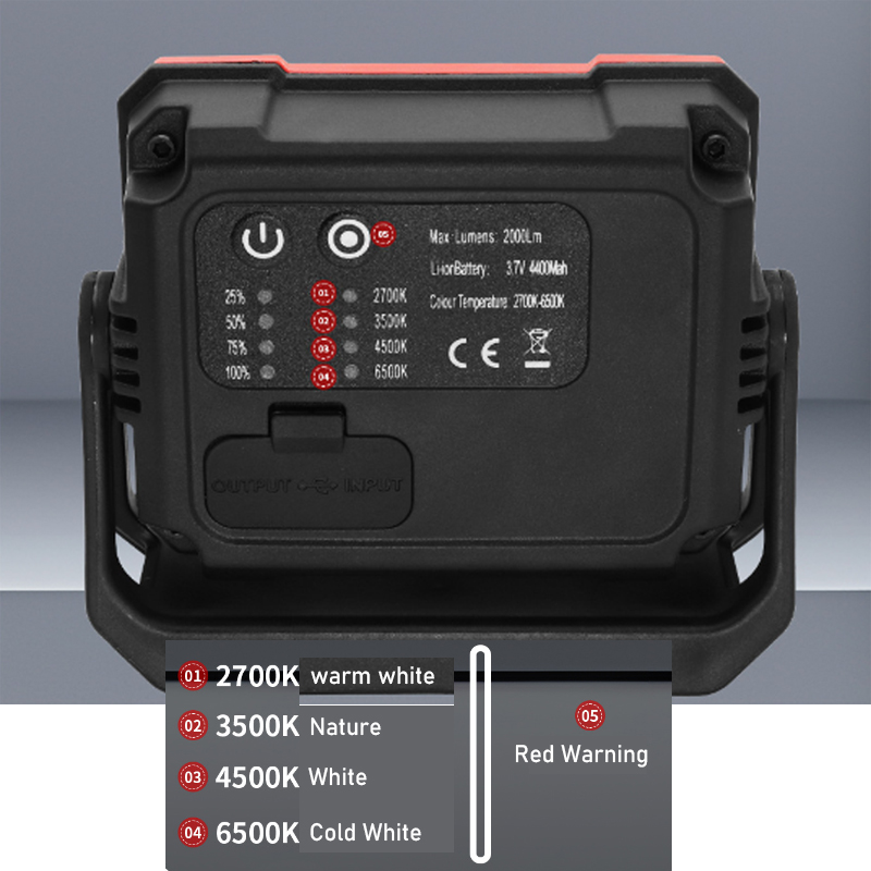 4000mAh LED Work Light: 2000LM - Outdoor Lighting Jobs recension och pris