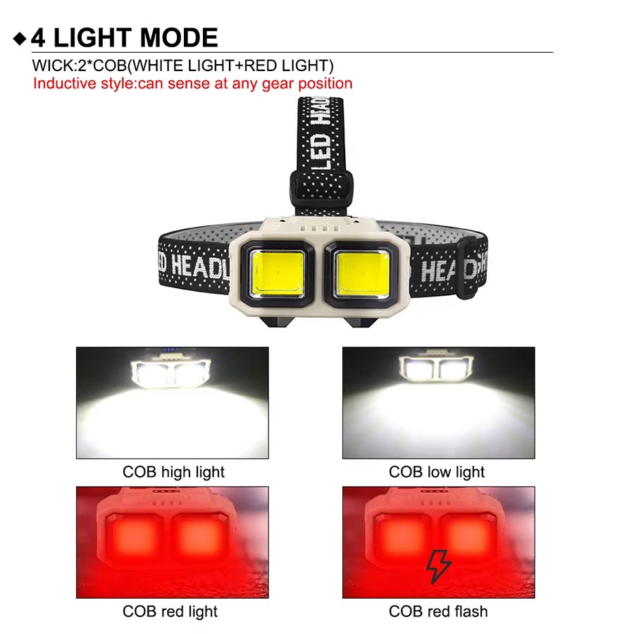COB LED Headlamp Rechargeable  - Outdoor Lighting Jobs recension och pris