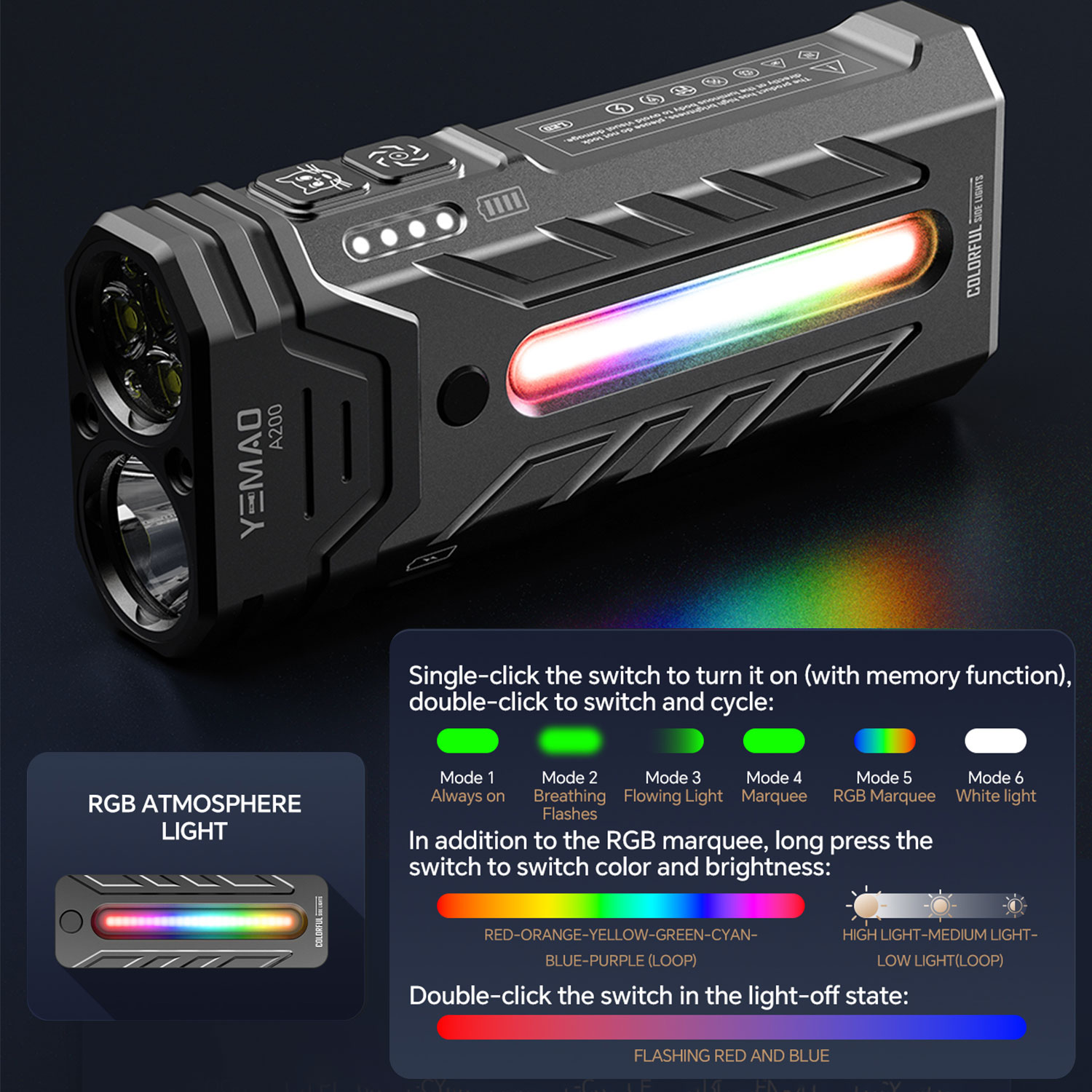 5200LM Innovative Multifunctio - Lighting Fixture Outdoor recension och pris