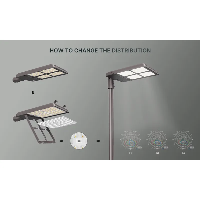 High Quality 20W-120W IP65 Out - Quality Outdoor Lighting Fixtures recension och pris