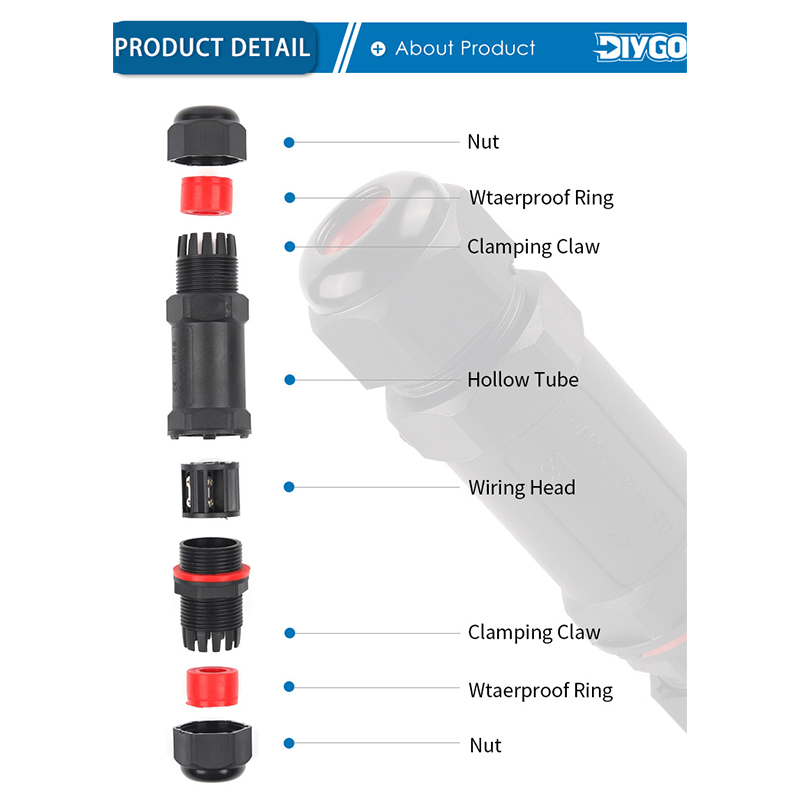 IP68 M20/M25 Waterproof Connec - Outdoor Lighting Wire Connectors recension och pris